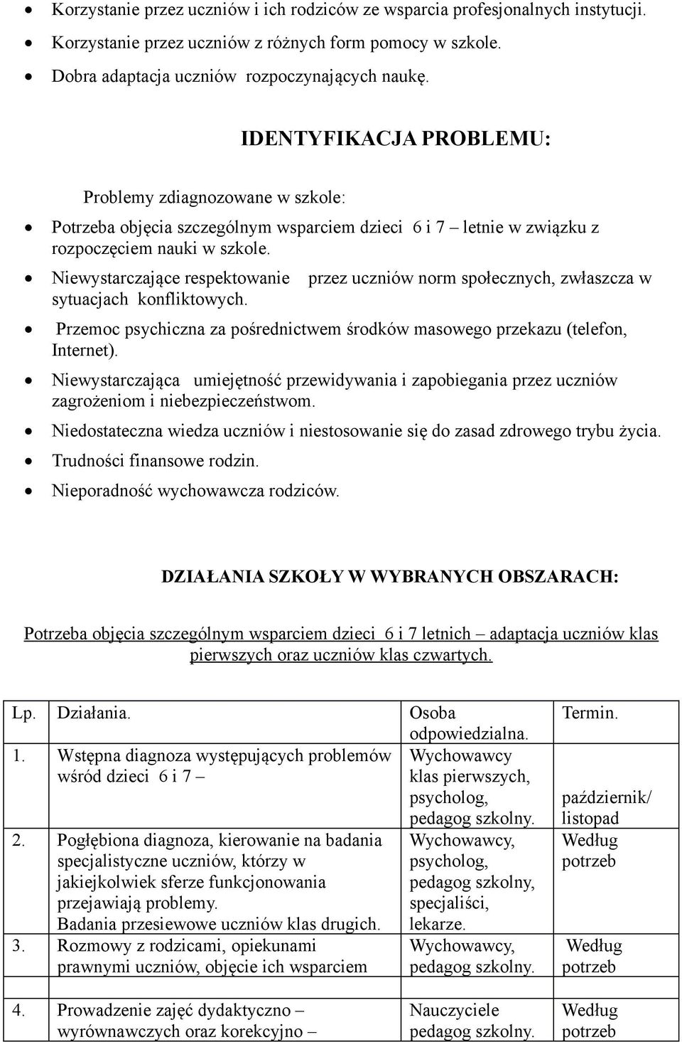 Niewystarczające respektowanie przez uczniów norm społecznych, zwłaszcza w sytuacjach konfliktowych. Przemoc psychiczna za pośrednictwem środków masowego przekazu (telefon, Internet).