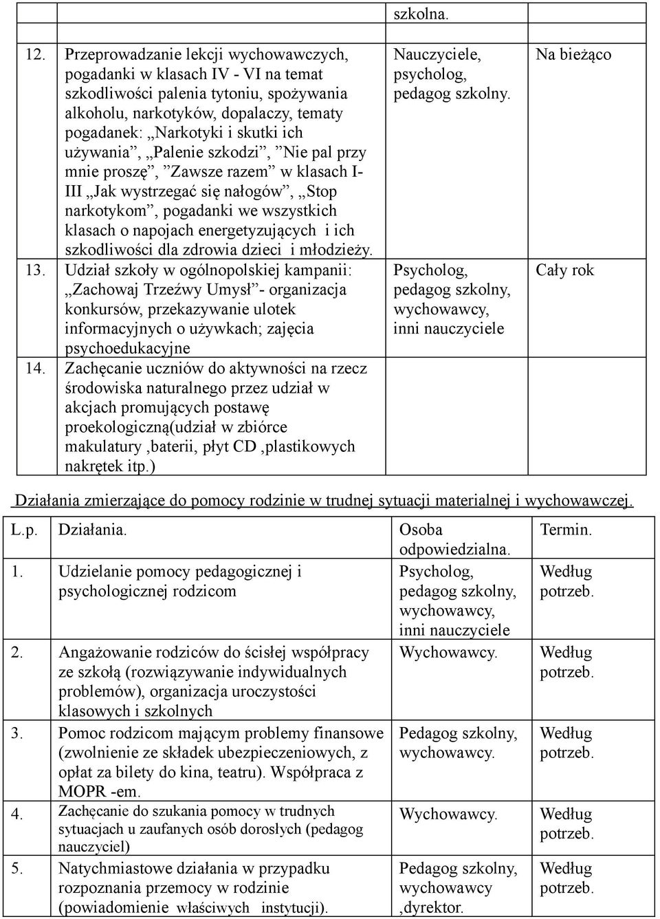 szkodliwości dla zdrowia dzieci i młodzieży. 13.