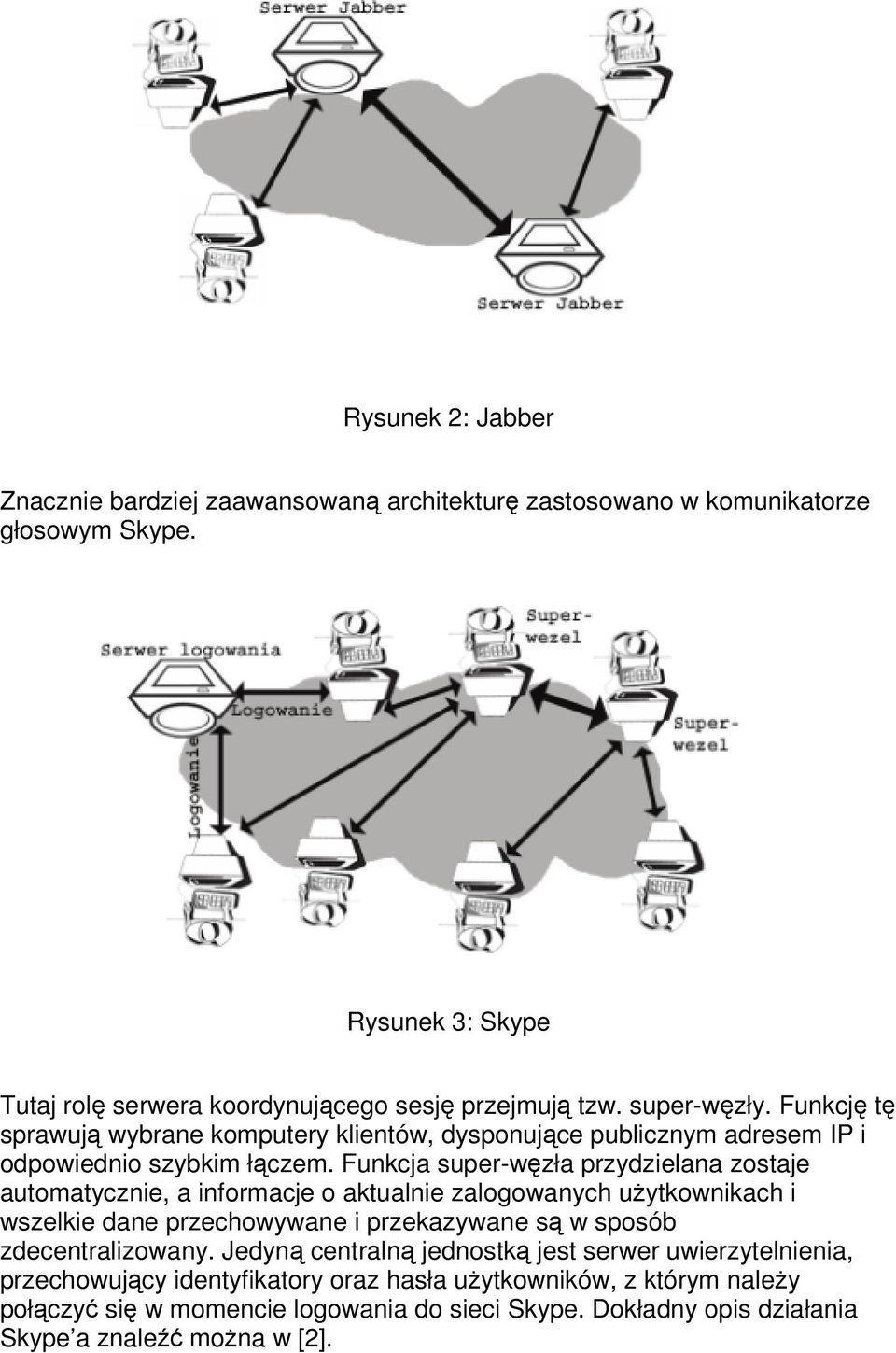 Funkcja super-wzła przydzielana zostaje automatycznie, a informacje o aktualnie zalogowanych uytkownikach i wszelkie dane przechowywane i przekazywane s w sposób