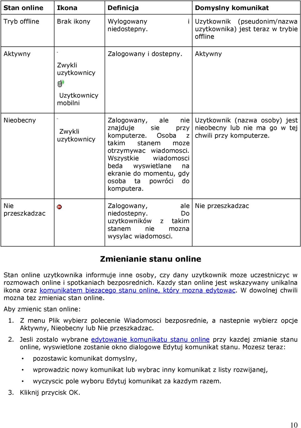 Wszystkie wiadomosci beda wyswietlane na ekranie do momentu, gdy osoba ta powróci do komputera. Uzytkownik (nazwa osoby) jest nieobecny lub nie ma go w tej chwili przy komputerze.