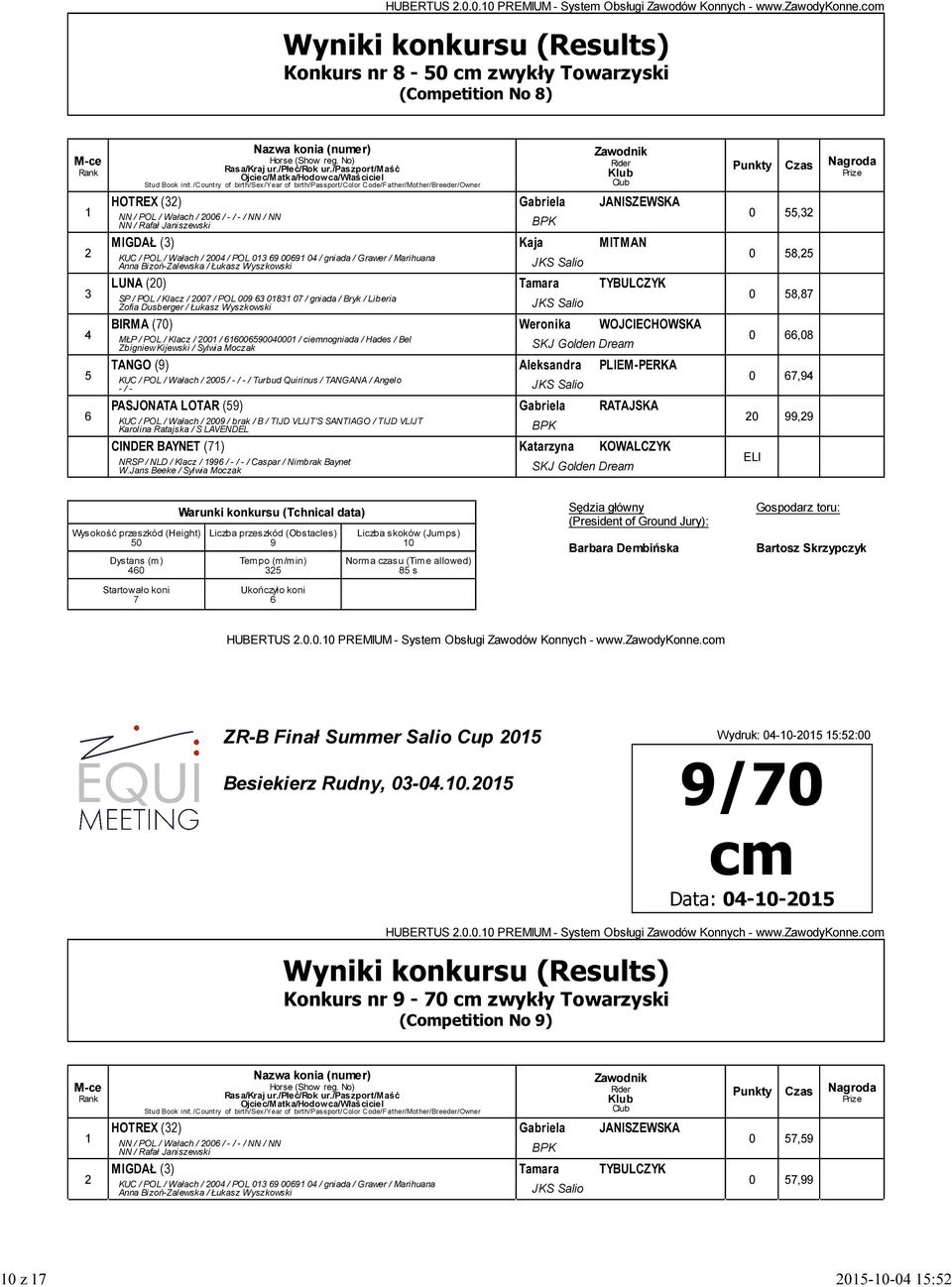 / Łukasz Wyszkowski JKS Salio BIRMA (70) Weronika WOJCIECHOWSKA MŁP / POL / Klacz / 00 / 0000000 / ciemnogniada / Hades / Bel Zbigniew Kijewski / Sylwia Moczak SKJ Golden Dream TANGO () Aleksandra