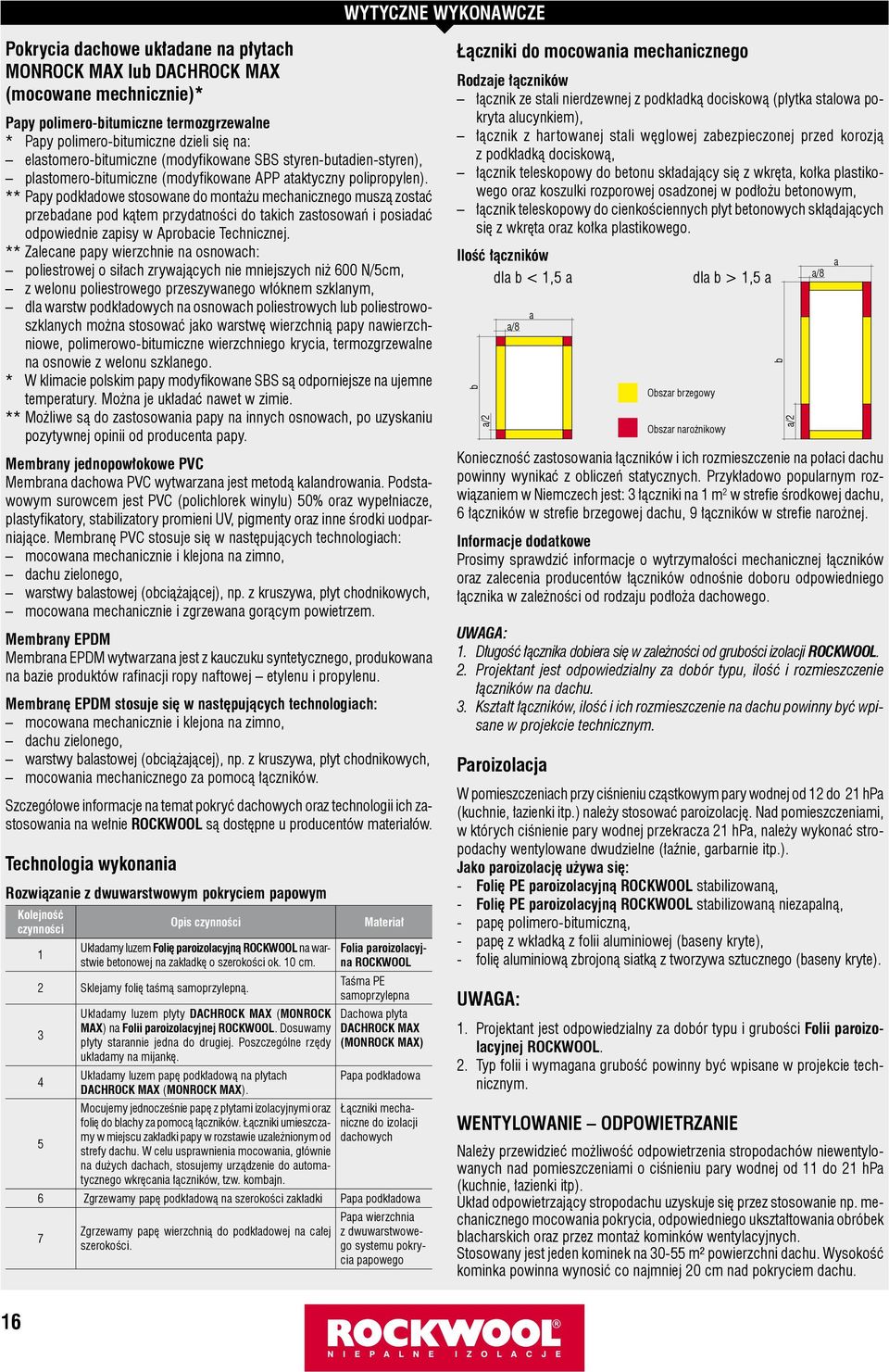 ** Papy podkładowe stosowane do montażu mechanicznego muszą zostać przebadane pod kątem przydatności do takich zastosowań i posiadać odpowiednie zapisy w Aprobacie Technicznej.