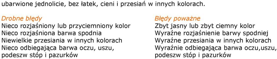 kolorach Nieco odbiegająca barwa oczu, uszu, podeszw stóp i pazurków Błędy poważne Zbyt jasny lub zbyt