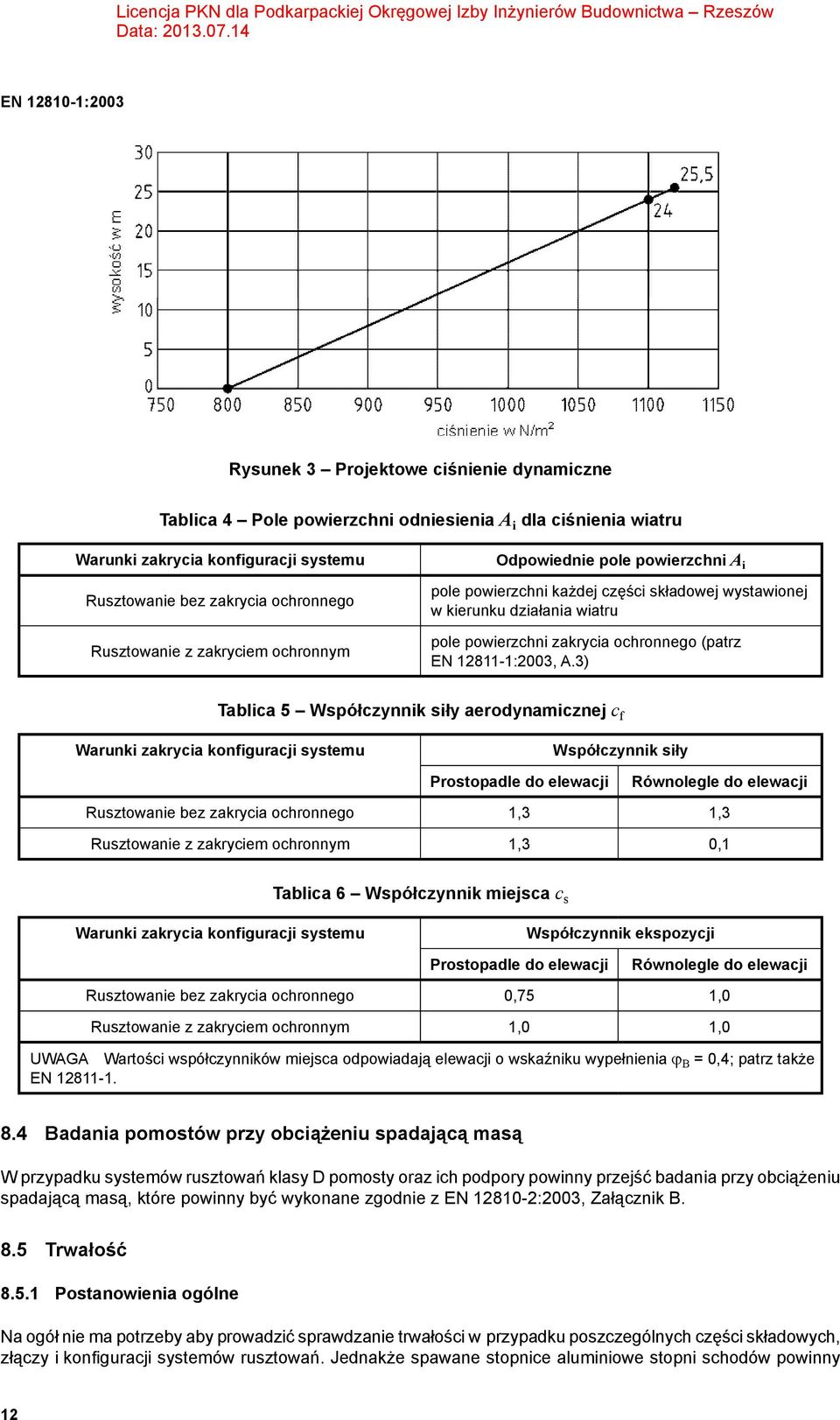 3) Tablica 5 Współczynnik siły aerodynamicznej c f Warunki zakrycia konfiguracji systemu Współczynnik siły Prostopadle do elewacji Równolegle do elewacji Rusztowanie bez zakrycia ochronnego 1,3 1,3