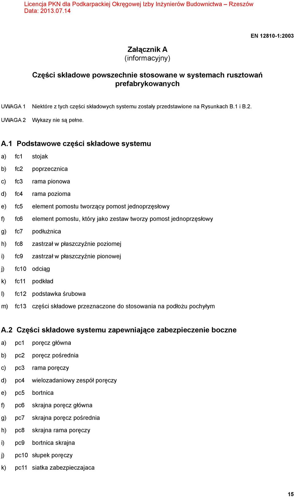 1 Podstawowe części składowe systemu a) fc1 stojak b) fc2 poprzecznica c) fc3 rama pionowa d) fc4 rama pozioma e) fc5 element pomostu tworzący pomost jednoprzęsłowy f) fc6 element pomostu, który jako