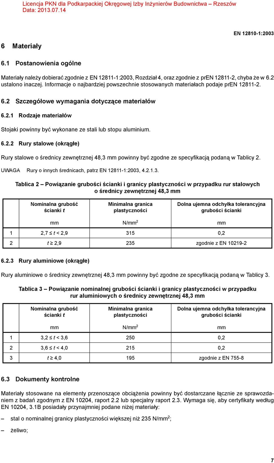 6.2.2 Rury stalowe (okrągłe) Rury stalowe o średnicy zewnętrznej 48,3 