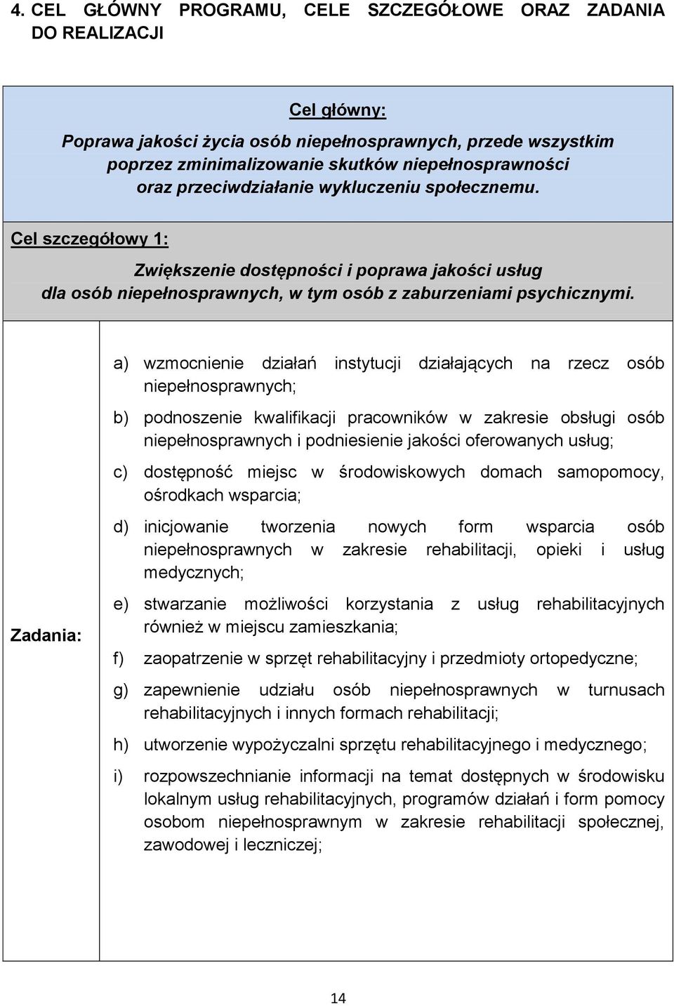 a) wzmocnienie działań instytucji działających na rzecz osób niepełnosprawnych; b) podnoszenie kwalifikacji pracowników w zakresie obsługi osób niepełnosprawnych i podniesienie jakości oferowanych