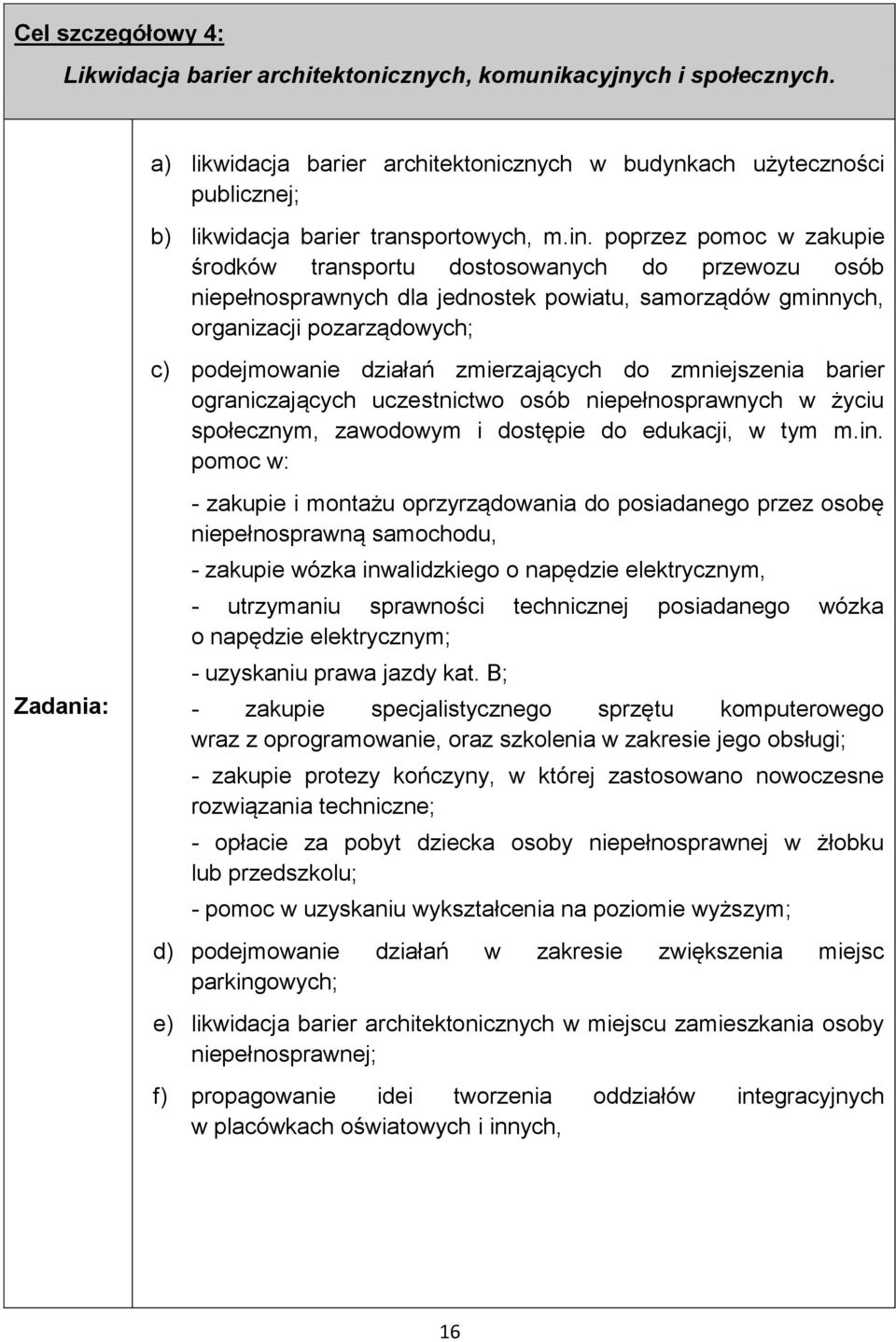 poprzez pomoc w zakupie środków transportu dostosowanych do przewozu osób niepełnosprawnych dla jednostek powiatu, samorządów gminnych, organizacji pozarządowych; c) podejmowanie działań