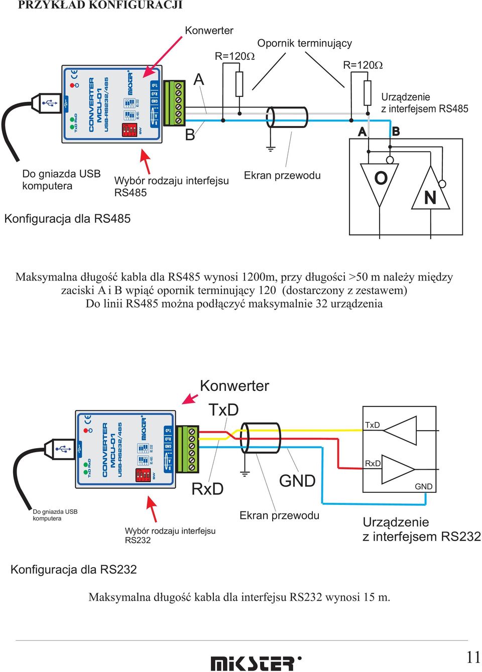 terminuj¹cy 120 (dostarczony z zestawem) Do linii S485 mo na pod³¹czyæ maksymalnie 32 urz¹dzenia Konwerter TxD TxD xd GND xd GND Do gniazda USB komputera