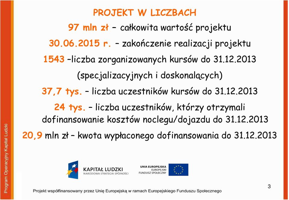 2013 (specjalizacyjnych i doskonalących) 37,7 tys. liczba uczestników kursów do 31.12.2013 24 tys.