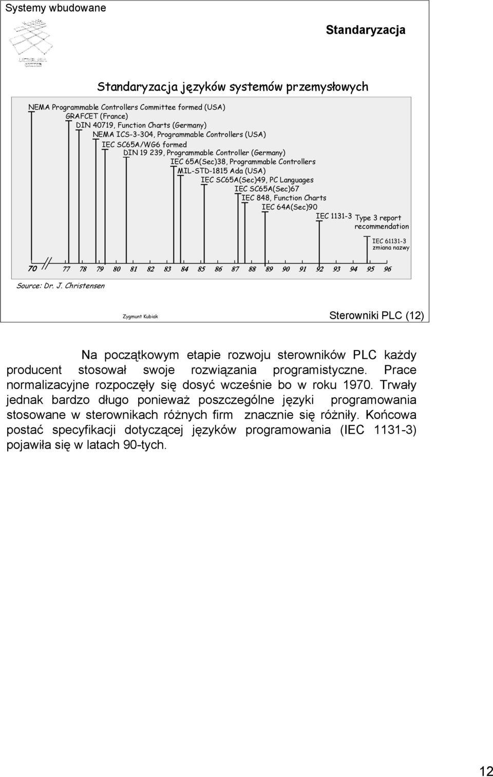 IEC 848, Function Charts IEC 64A(Sec)90 IEC 1131-3 Type 3 report recommendation IEC 61131-3 zmiana nazwy 70 77 78 79 80 81 82 83 84 85 86 87 88 89 90 91 92 93 94 95 96 Source: Dr. J.