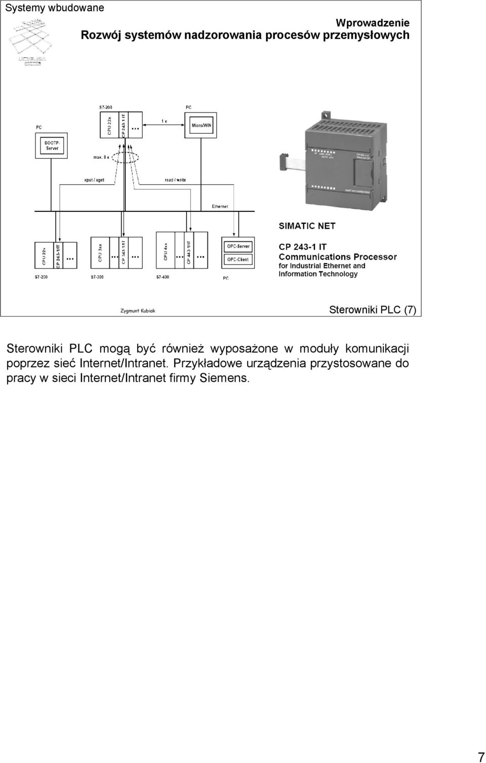 moduły komunikacji poprzez sieć Internet/Intranet.