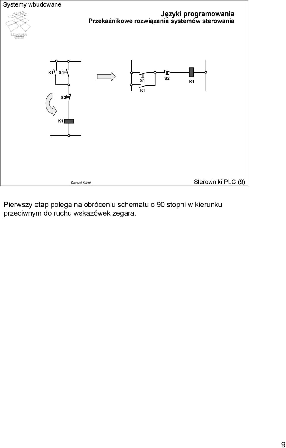 Sterowniki PLC (9) Pierwszy etap polega na obróceniu
