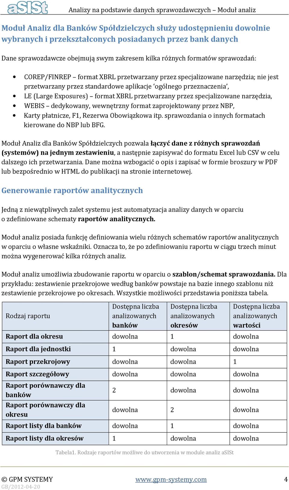 przetwarzany przez specjalizowane narzędzia, WEBIS dedykowany, wewnętrzny format zaprojektowany przez NBP, Karty płatnicze, F1, Rezerwa Obowiązkowa itp.