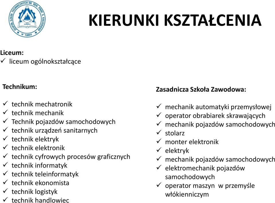 technik logistyk technik handlowiec Zasadnicza Szkoła Zawodowa: mechanik automatyki przemysłowej operator obrabiarek skrawających mechanik pojazdów