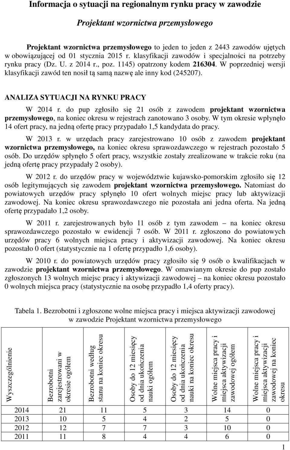 W poprzedniej wersji klasyfikacji zawód ten nosił tą samą nazwę ale inny kod (245207). ANALIZA SYTUACJI NA RYNKU PRACY W 2014 r.