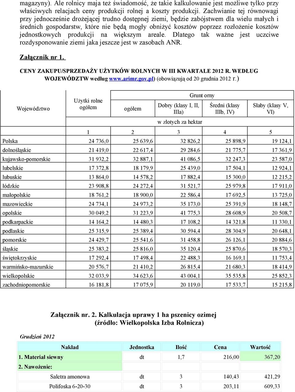 kosztów jednostkowych produkcji na większym areale. Dlatego tak ważne jest uczciwe rozdysponowanie ziemi jaka jeszcze jest w zasobach ANR. Załącznik nr 1.