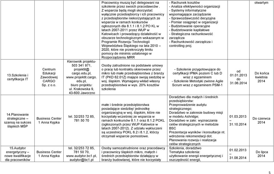 pl Pracownicy muszą być delegowani na szkolenie przez swoich pracodawców.