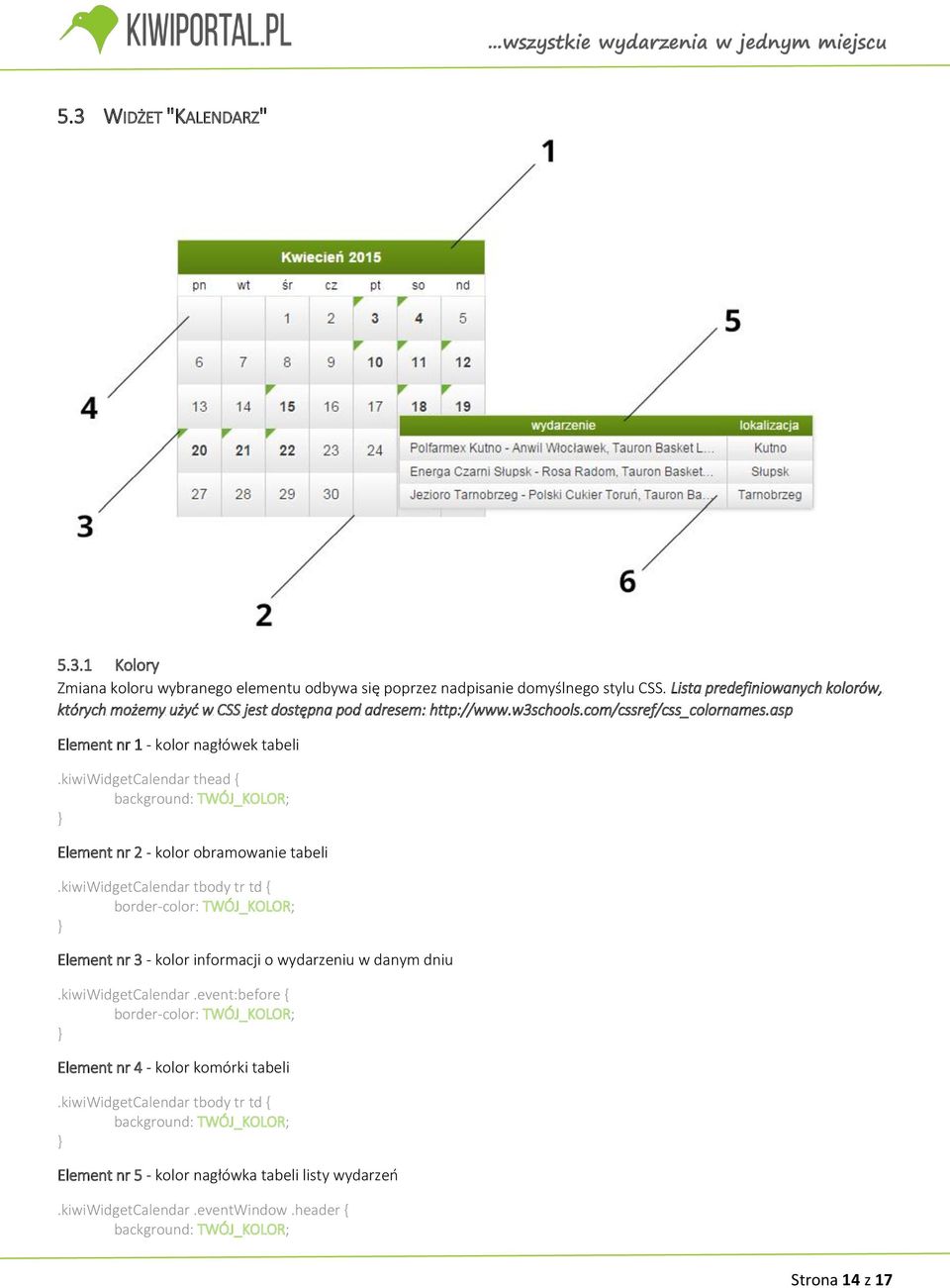 kiwiwidgetcalendar thead { background: TWÓJ_KOLOR; Element nr 2 - kolor obramowanie tabeli.