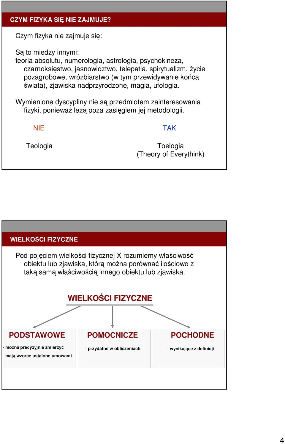 przewidywanie końca świata), zjawiska nadprzyrodzone, magia, ufologia. Wymienione dyscypliny nie są przedmiotem zainteresowania fizyki, poniewaŝ leŝą poza zasięgiem jej metodologii.