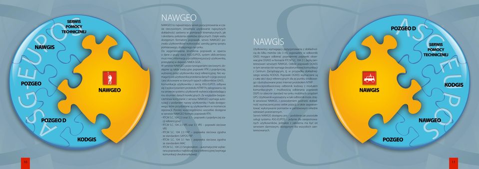 Do wygenerowania strumienia poprawek w oparciu o dane z grupy stacji ASG-EUPOS, system obliczeniowy musi mieć informację o przybliżonej pozycji użytkownika, przesyłanej w depeszy NMEA GGA.