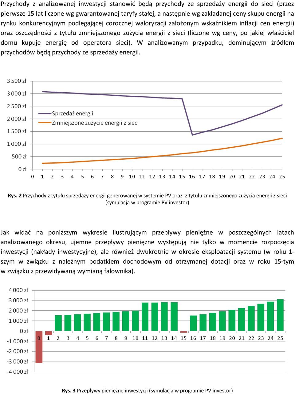 właściciel domu kupuje energię od operatora sieci). W analizowanym przypadku, dominującym źródłem przychodów będą przychody ze sprzedaży energii. Rys.