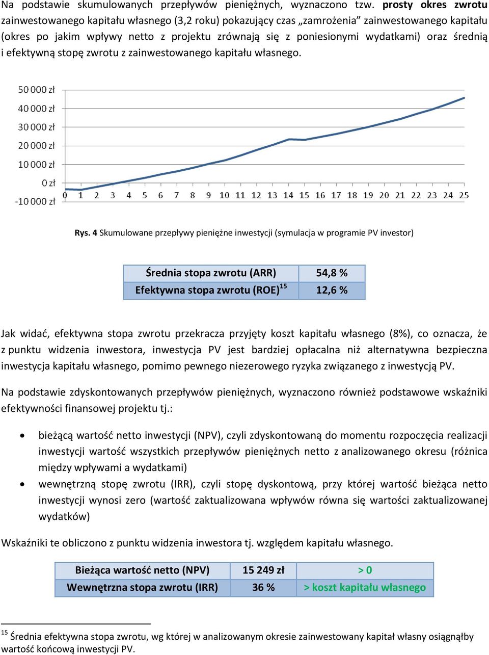 oraz średnią i efektywną stopę zwrotu z zainwestowanego kapitału własnego. Rys.