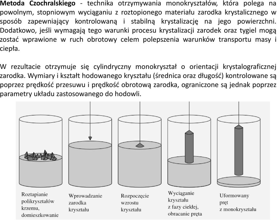 Dodatkowo, jeśli wymagają tego warunki procesu krystalizacji zarodek oraz tygiel mogą zostać wprawione w ruch obrotowy celem polepszenia warunków transportu masy i ciepła.