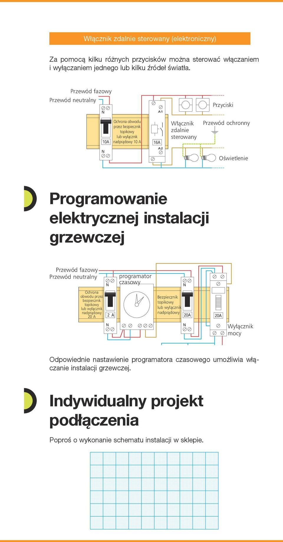 elektrycznej instalacji grzewczej fazowy neutralny programator czasowy O chrona o bwodu przez b ezpiecznik topikowy lub w y àcznik n adpràdowy 20 A B ezpiecznik t opikowy lub w y