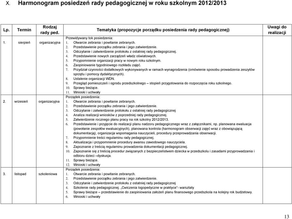 Przedstawienie porządku zebrania i jego zatwierdzenie. 3. Odczytanie i zatwierdzenie protokołu z ostatniej rady pedagogicznej. 4. Przedstawienie nowych zarządzeń władz oświatowych. 5.