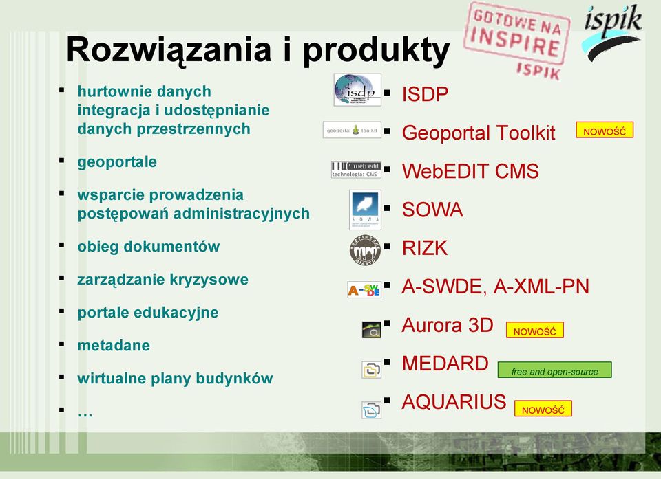 administracyjnych SOWA obieg dokumentów RIZK zarządzanie kryzysowe A-SWDE, A-XML-PN portale