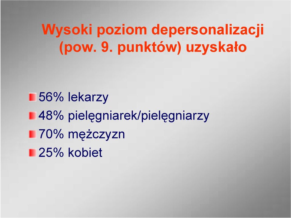 punktów) uzyskało 56% lekarzy