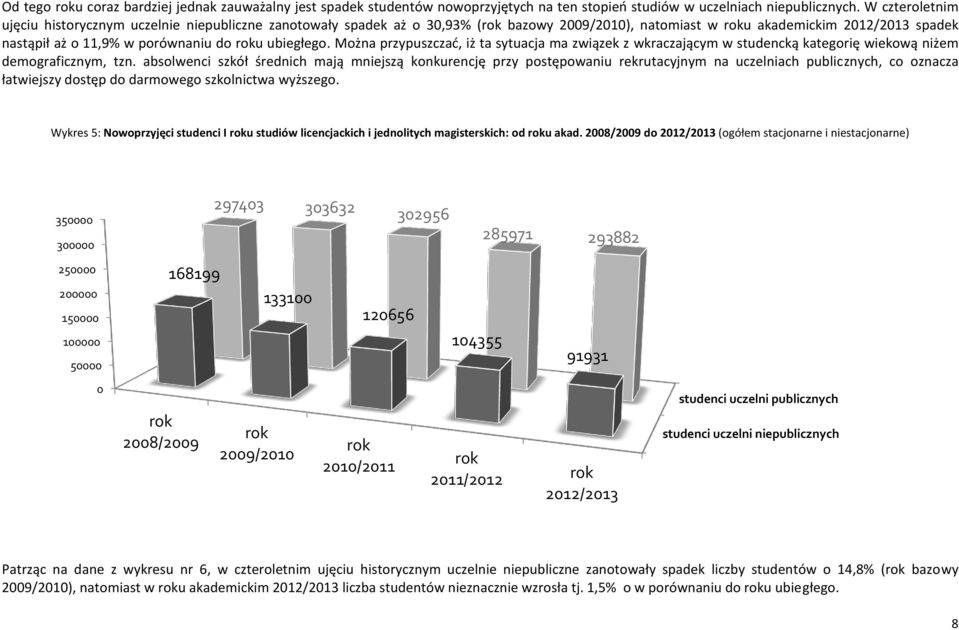 ubiegłego. Można przypuszczać, iż ta sytuacja ma związek z wkraczającym w studencką kategorię wiekową niżem demograficznym, tzn.