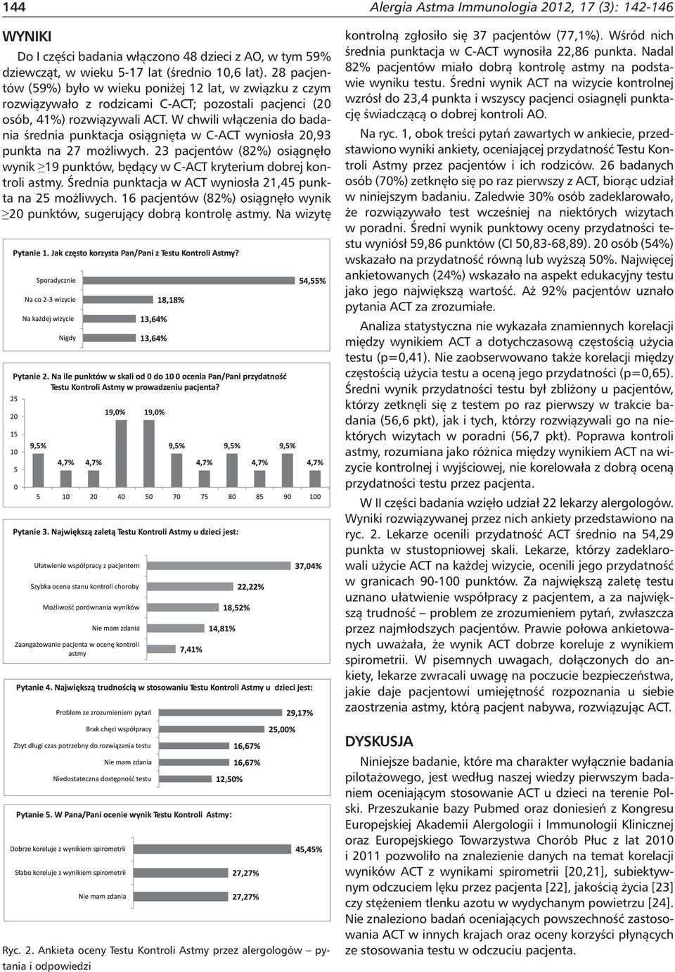 W chwili włączenia do badania średnia punktacja osiągnięta w C-ACT wyniosła 20,93 punkta na 27 możliwych. 23 pacjentów (82%) osiągnęło wynik 19 punktów, będący w C-ACT kryterium dobrej kontroli astmy.