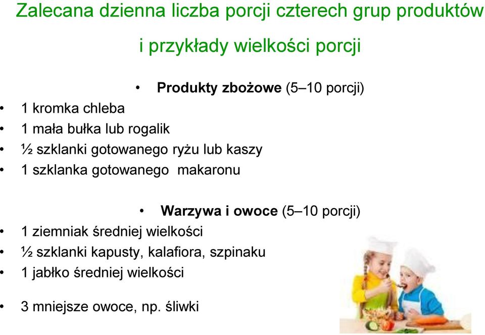 kaszy 1 szklanka gotowanego makaronu Warzywa i owoce (5 10 porcji) 1 ziemniak średniej