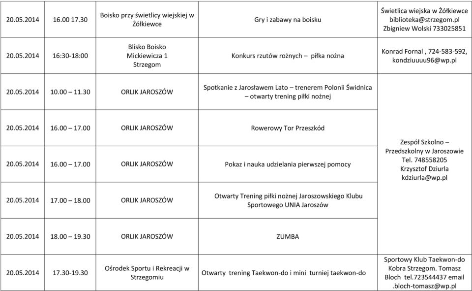 00 ORLIK JAROSZÓW Rowerowy Tor Przeszkód 20.05.2014 16.00 17.00 ORLIK JAROSZÓW Pokaz i nauka udzielania pierwszej pomocy Zespół Szkolno Przedszkolny w Jaroszowie kdziurla@wp.pl 20.05.2014 17.00 18.