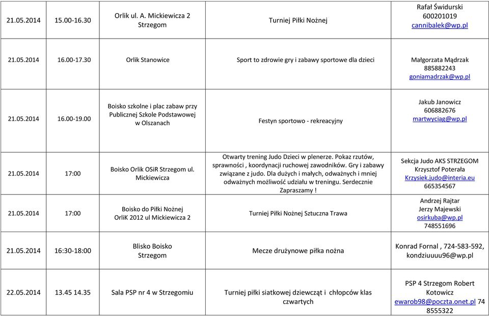 00 Boisko szkolne i plac zabaw przy Publicznej Szkole Podstawowej w Olszanach Festyn sportowo - rekreacyjny Jakub Janowicz 606882676 martwyciag@wp.pl 21.05.2014 17:00 Boisko Orlik OSiR ul.