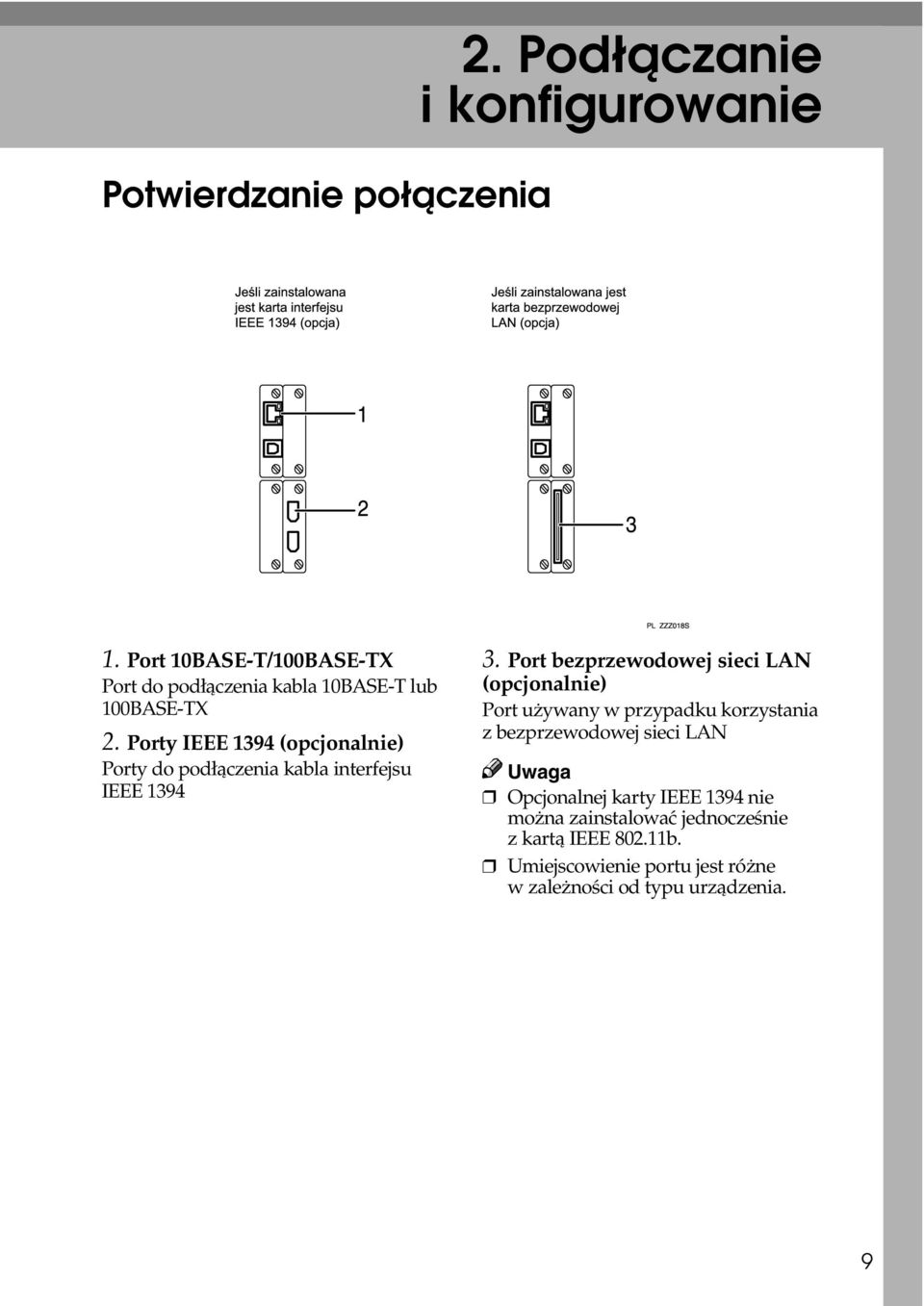 Porty IEEE 1394 (opcjonalnie) Porty do podâàczenia kabla interfejsu IEEE 1394 3.