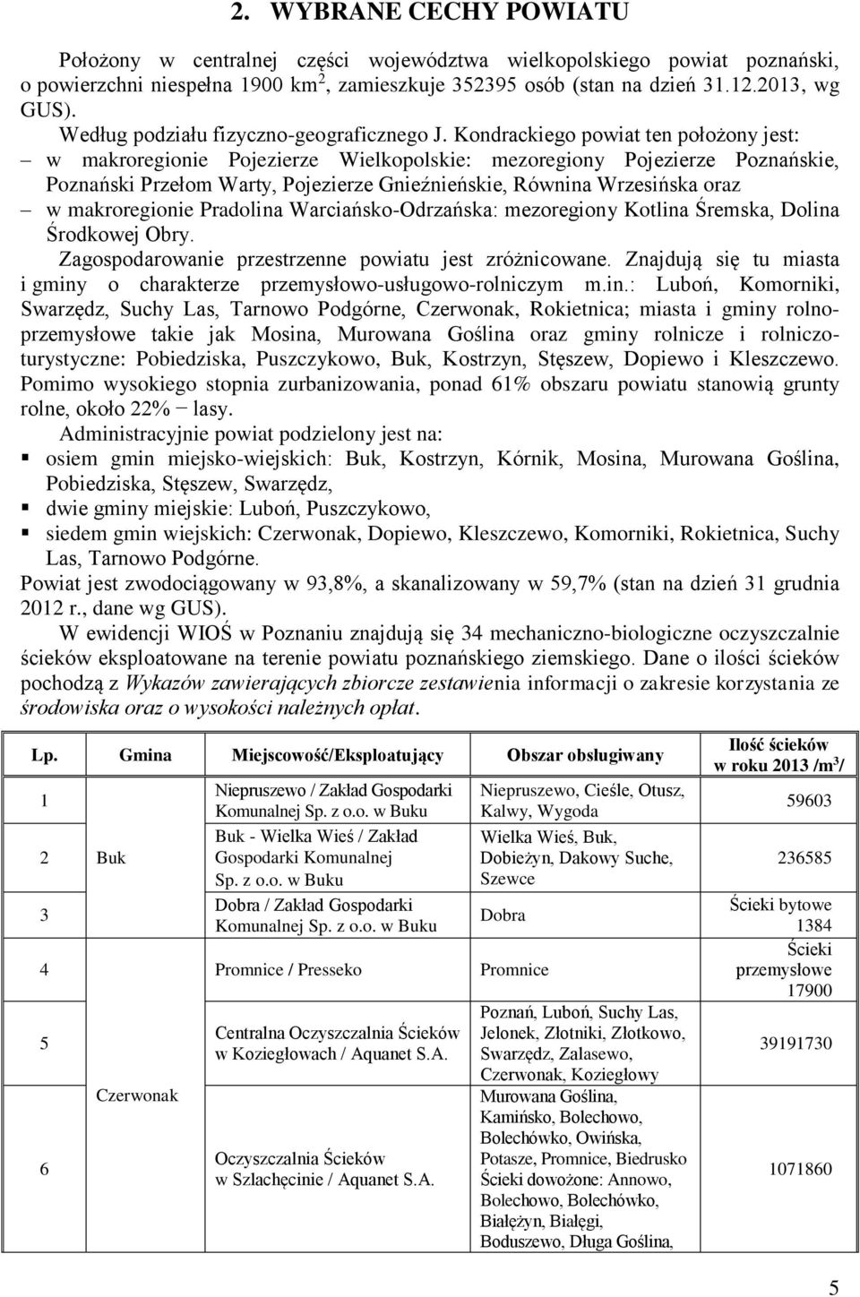 Kondrackiego powiat ten położony jest: w makroregionie Pojezierze Wielkopolskie: mezoregiony Pojezierze Poznańskie, Poznański Przełom Warty, Pojezierze Gnieźnieńskie, Równina Wrzesińska oraz w