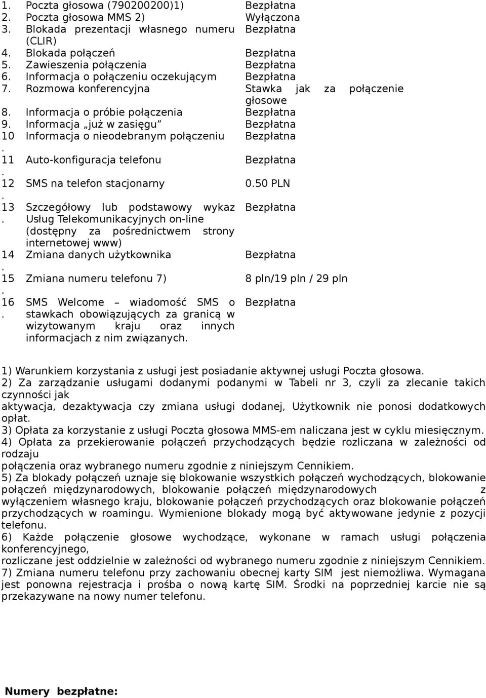 nieodebranym połączeniu Bezpłatna 11 Auto-konfiguracja telefonu Bezpłatna 12 SMS na telefon stacjonarny 050 PLN 13 Szczegółowy lub podstawowy wykaz Bezpłatna Usług Telekomunikacyjnych on-line