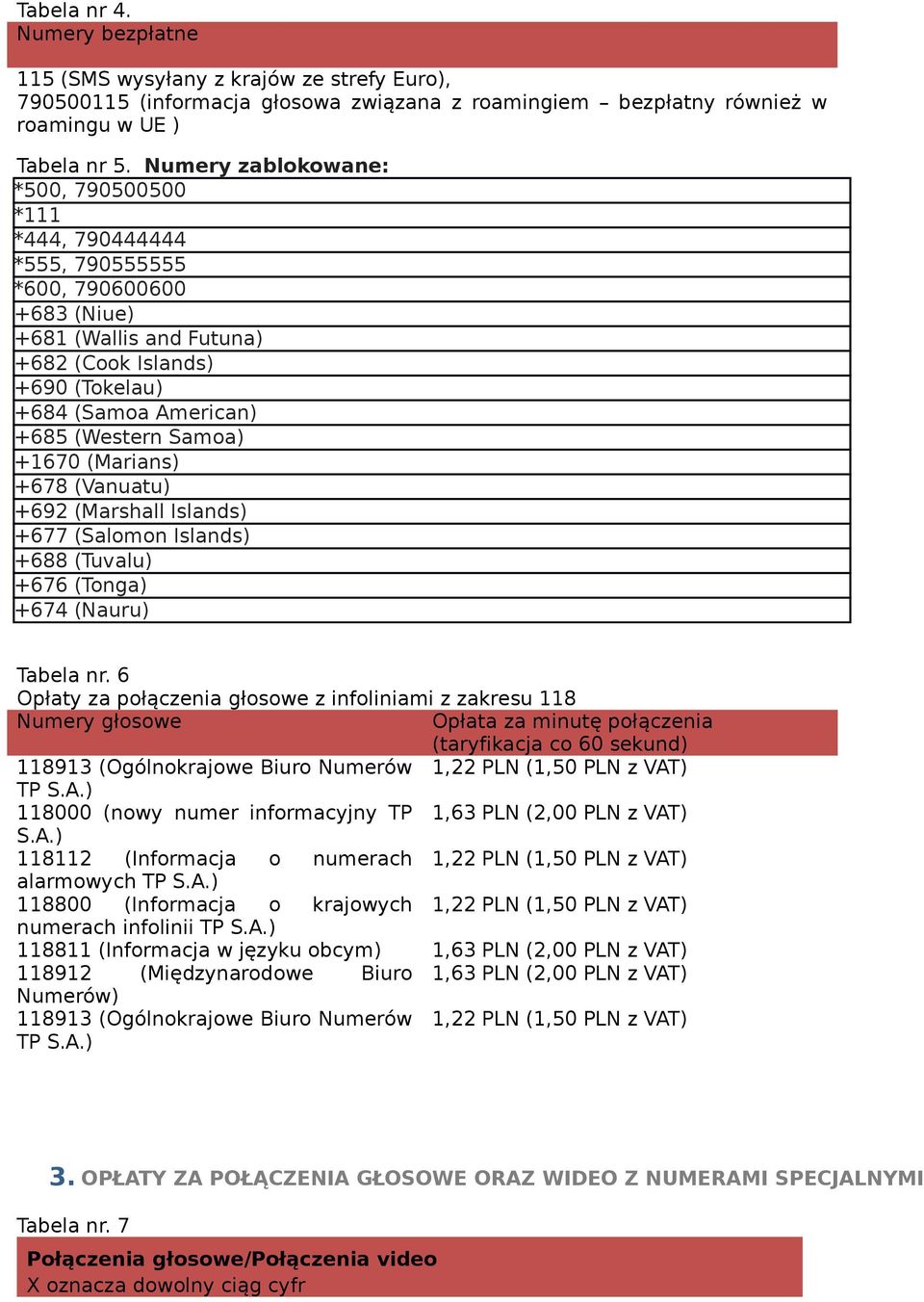 (Vanuatu) +692 (Marshall Islands) +677 (Salomon Islands) +688 (Tuvalu) +676 (Tonga) +674 (Nauru) Tabela nr 6 Opłaty za połączenia głosowe z infoliniami z zakresu 118 Numery głosowe Opłata za minutę