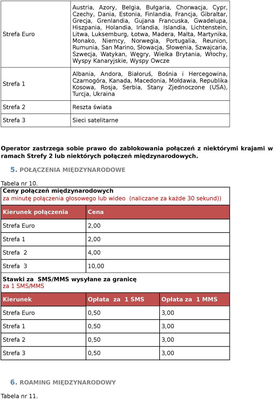 Szwajcaria, Szwecja, Watykan, Węgry, Wielka Brytania, Włochy, Wyspy Kanaryjskie, Wyspy Owcze Albania, Andora, Białoruś, Bośnia i Hercegowina, Czarnogóra, Kanada, Macedonia, Mołdawia, Republika