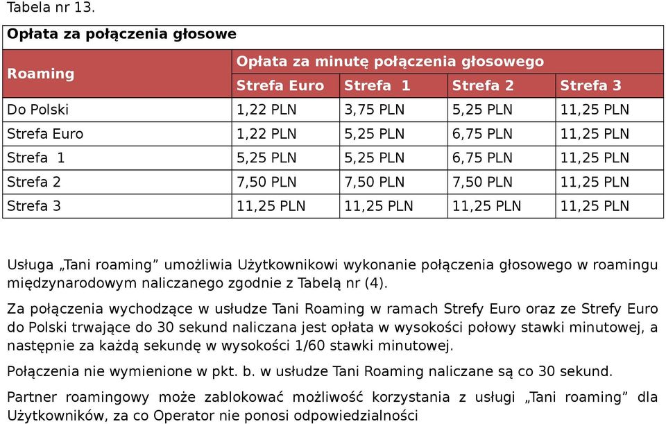 Użytkownikowi wykonanie połączenia głosowego w roamingu międzynarodowym naliczanego zgodnie z Tabelą nr (4) Za połączenia wychodzące w usłudze Tani Roaming w ramach Strefy Euro oraz ze Strefy Euro do