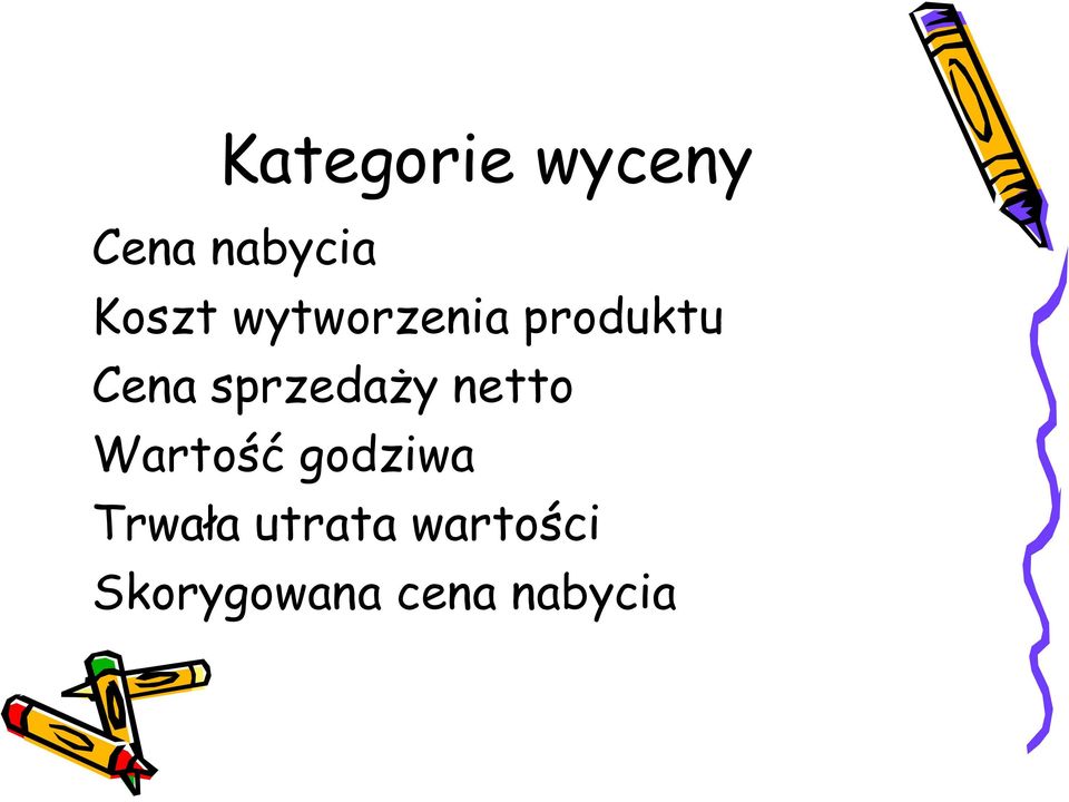 netto Wartość godziwa Trwała utrata