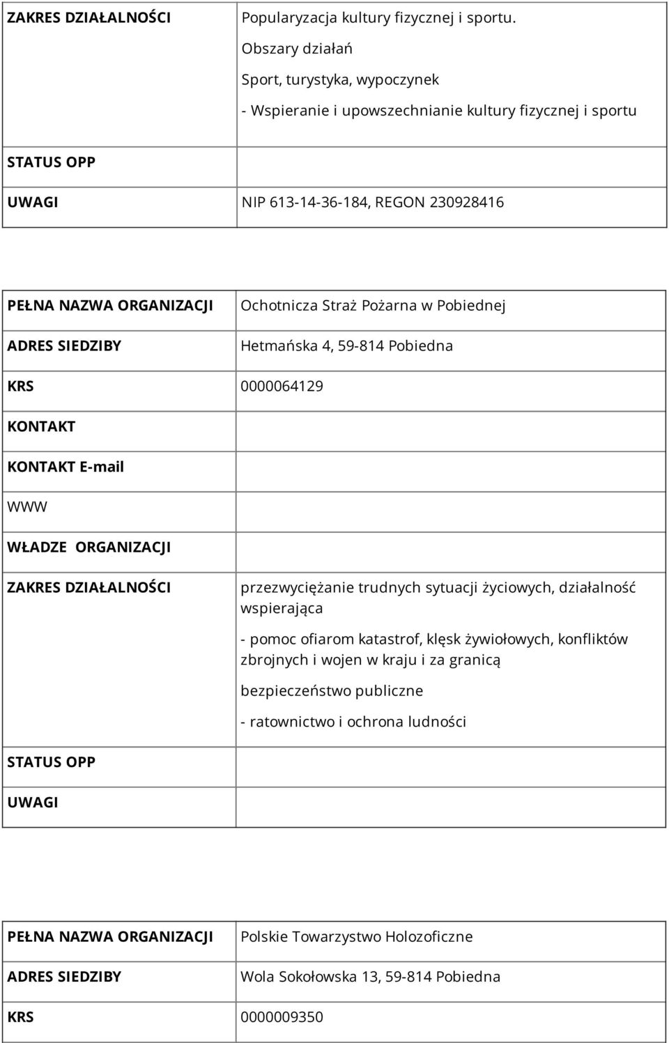 Ochotnicza Straż Pożarna w Pobiednej Hetmańska 4, 59-814 Pobiedna KRS 0000064129 przezwyciężanie trudnych sytuacji życiowych, działalność