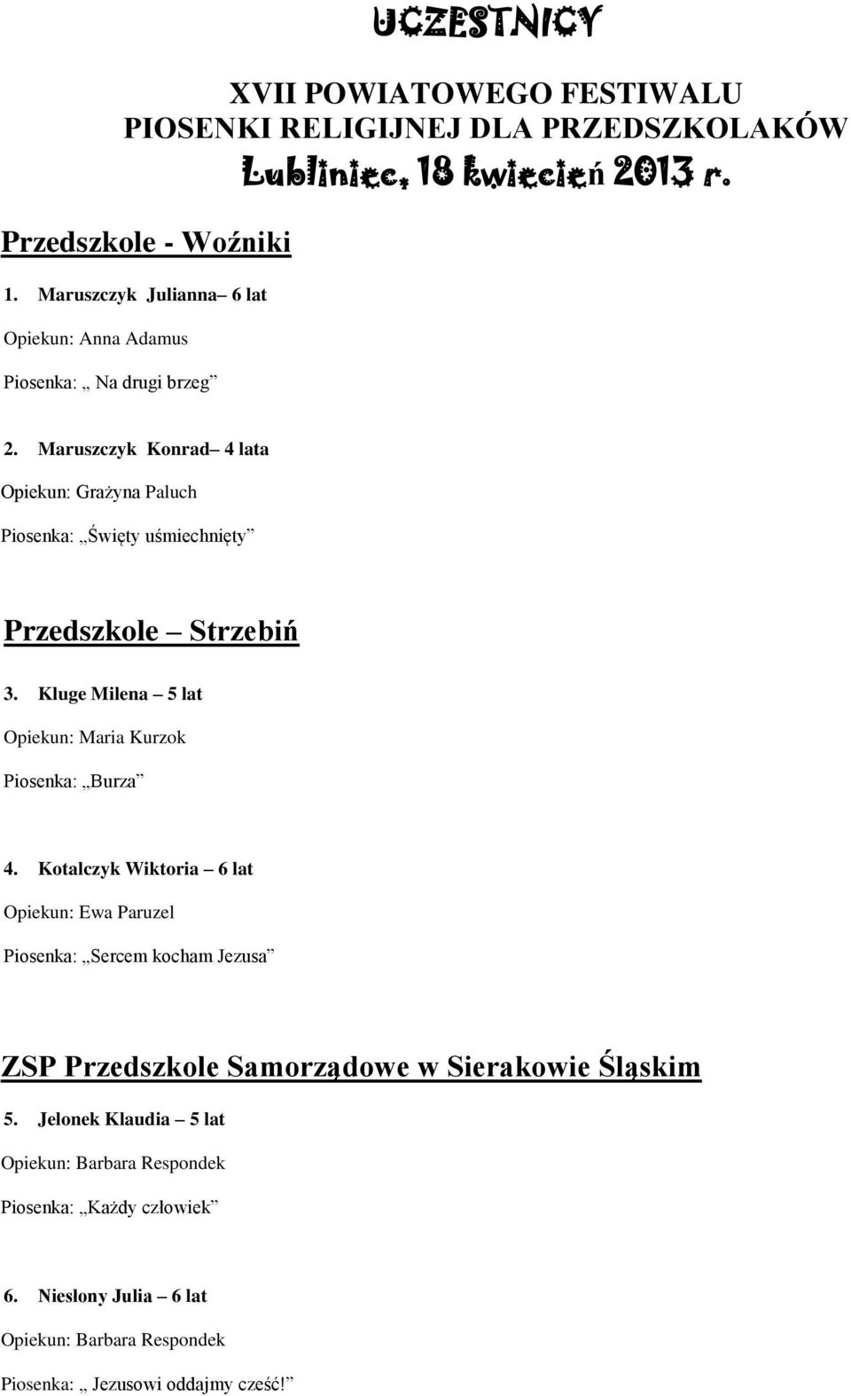 Maruszczyk Konrad 4 lata Opiekun: Grażyna Paluch Piosenka: Święty uśmiechnięty Przedszkole Strzebiń 3. Kluge Milena 5 lat Opiekun: Maria Kurzok Piosenka: Burza 4.