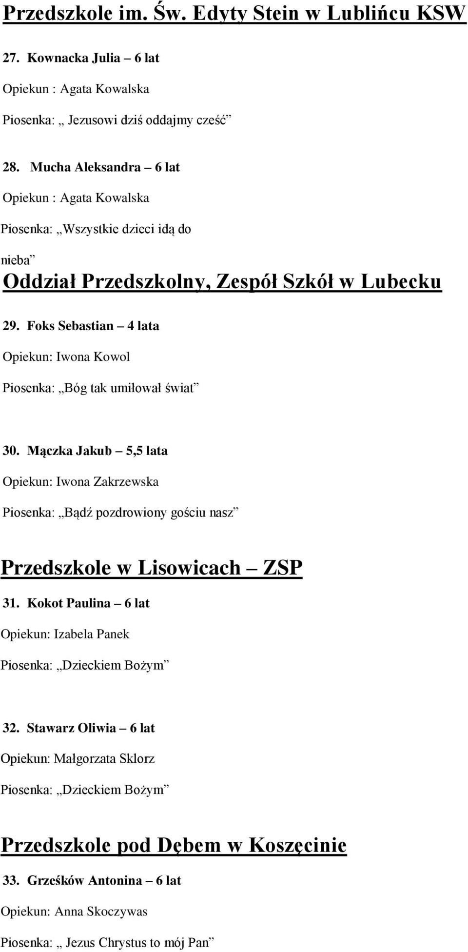 Foks Sebastian 4 lata Opiekun: Iwona Kowol Piosenka: Bóg tak umiłował świat 30.