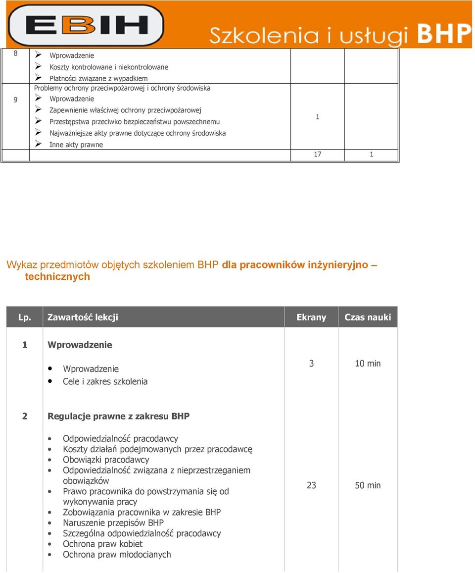 Zawartość lekcji Ekrany Czas nauki 1 Wprowadzenie Wprowadzenie Cele i zakres szkolenia 3 10 min Regulacje prawne z zakresu BHP Odpowiedzialność pracodawcy Koszty działań podejmowanych przez
