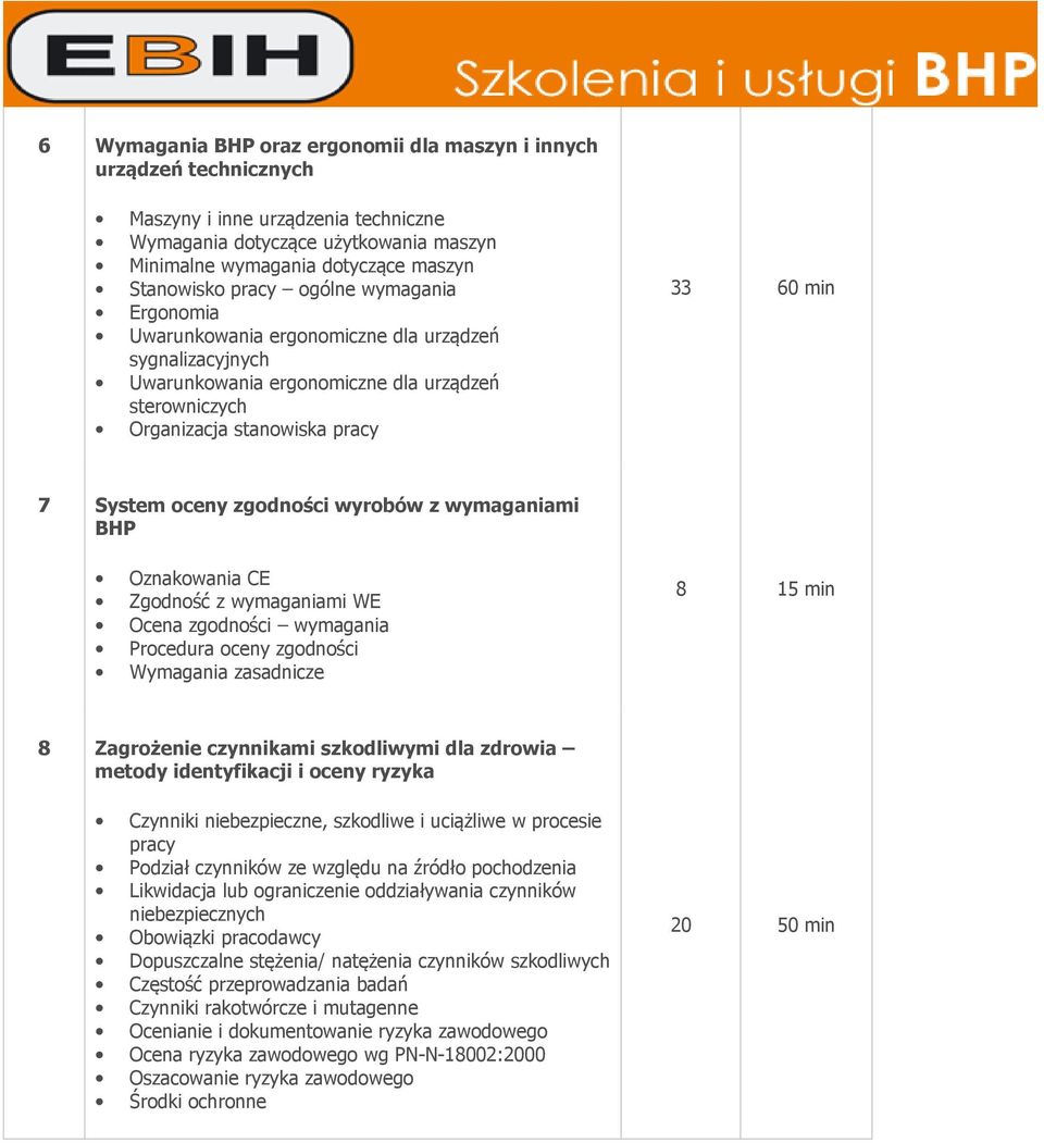 zgodności wyrobów z wymaganiami BHP Oznakowania CE Zgodność z wymaganiami WE Ocena zgodności wymagania Procedura oceny zgodności Wymagania zasadnicze 8 15 min 8 Zagrożenie czynnikami szkodliwymi dla