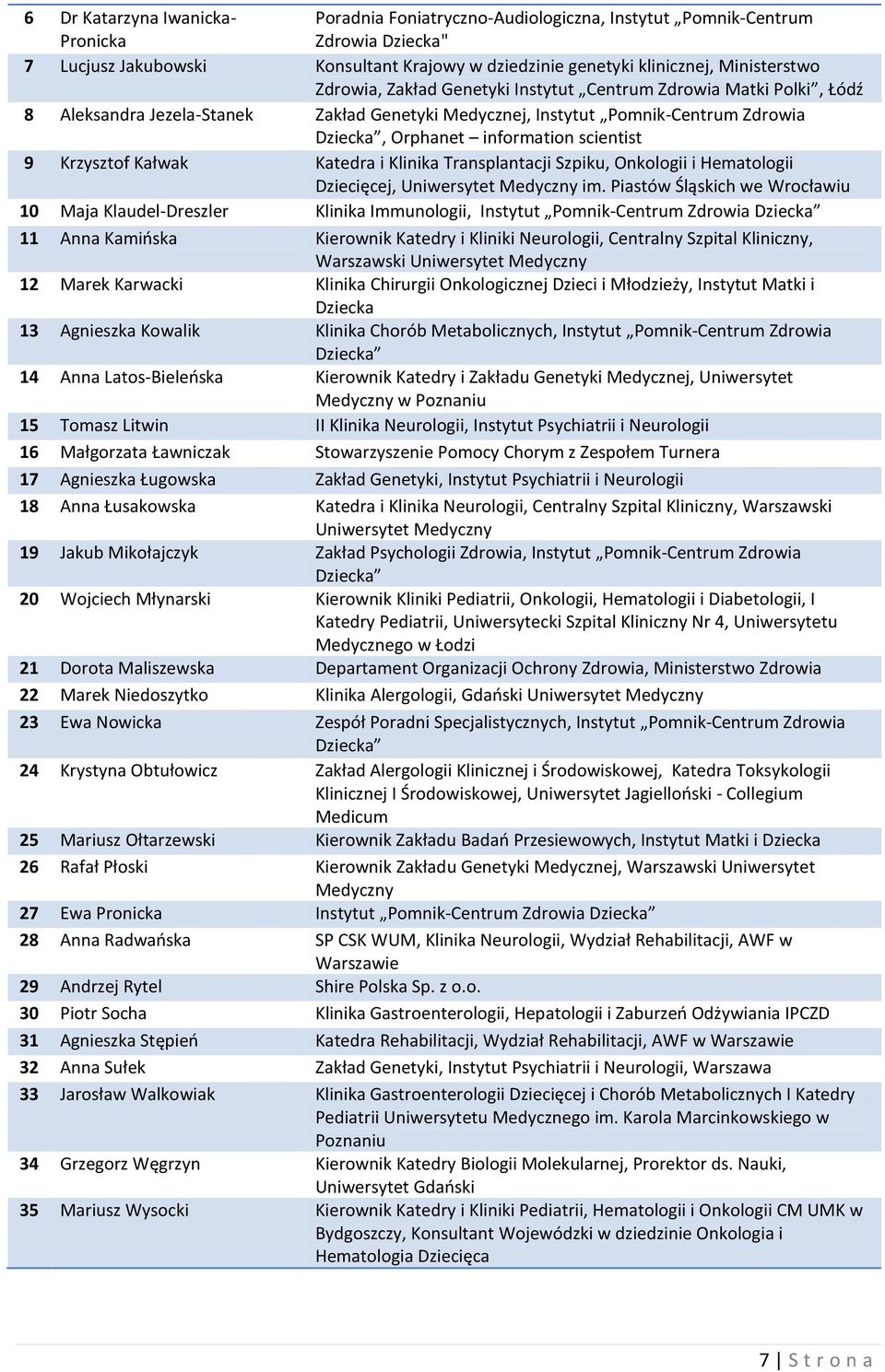 Krzysztof Kałwak Katedra i Klinika Transplantacji Szpiku, Onkologii i Hematologii Dziecięcej, Uniwersytet Medyczny im.